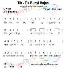 Maybe you would like to learn more about one of these? Lagu Tik Tik Bunyi Hujan Dinyanyikan Dengan Tempo Cara Golden