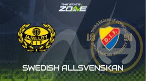 Djurgårdsduon månadens tränare i april. 2020 Swedish Allsvenskan Mjallby Vs Djurgarden Preview Prediction The Stats Zone