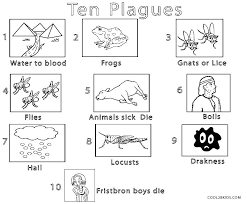 Jpg click the download button to see the full image of 10 plagues of egypt coloring pages printable, and download it in your computer. Pin On Sunday School Coloring Pages By Topic