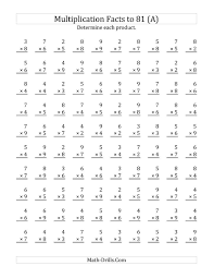 Check spelling or type a new query. 12 Multiplication Facts Worksheets Ideas Multiplication Multiplication Facts Worksheets Multiplication Worksheets