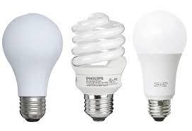 Remember The 100 Watt Bulb Ban The Daily Courier Prescott Az