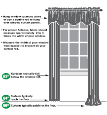 Never hang curtains of any length near a stove. Curtains Draperies Buying Guide At Menards