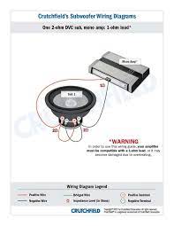 Calculate the length of this wire needed to carry a current. 12 Crutchfield Car Audio Wiring Diagram Car Diagram Wiringg Net Subwoofer Wiring Car Audio Subwoofers Car Audio