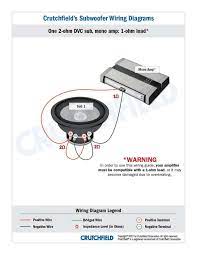 Subwoofer wiring diagrams with diagram dual 1 ohm gooddy org for. 12 Crutchfield Car Audio Wiring Diagram Car Diagram Wiringg Net Subwoofer Wiring Car Audio Memphis Car Audio