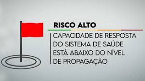 Só bandeiras, lajeado, rio grande do sul, brazil. Entenda O Que Muda Nas Regioes Em Bandeira Vermelha Portal Do Estado Do Rio Grande Do Sul