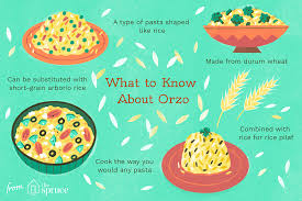 Take your squash game to a new level. What Is Orzo