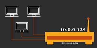 Find the default login, username, password, and ip address for your zte all models router. 10 0 0 138 Ip Admin Login Username Password Guide