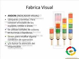 Lean Fabrica Visual Visual Lean Convenience Store Products