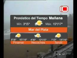 Náutica, tiempo, y pronostico del tiempo para navegar. Ddiez Pronostico Del Tiempo Por Pedro Mazza Youtube
