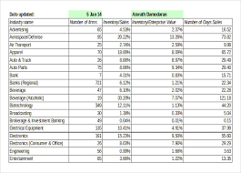 Retail Inventory Template 12 Free Excel Pdf Documents