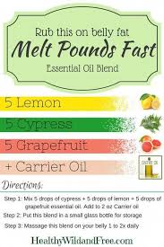 Pin On Essential Oils