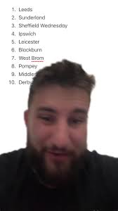 Caleb Swan (@calebs123)