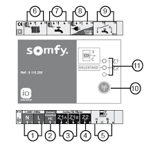 Somfy Box Le Capteur De Consommations Io Domotique Info Domotique Maison Connectee