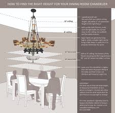 Standard dining table light height. Drch26 Dining Room Chandelier Height Hausratversicherungkosten