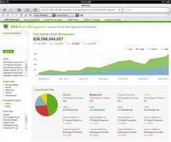 At Last A Good Dashboard Design From Qliktech Or Is It Dashboard Examples Dashboard Design Design