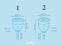 which size menstrual cup should i use lunette menstrual cup