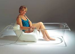 Jacuzzi parts in the uk include lights, jet covers, filters, pumps, seats, and cabinets. Living Made Easy Bath Buddy Inflatable Bath Lift
