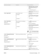 Printing, windows 7 x64 windows and hp warrants to find. Laserjet 5200 Error 13 20 00 Hp