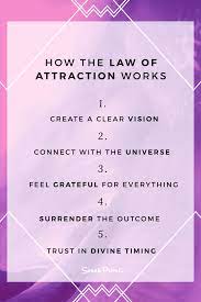 #know what you want and ask the universe for it. What Is The Law Of Attraction Sarah Prout