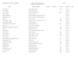 Comply with all applicable cash handling policies and procedures (see reference list). Exp Flight Standards Service Civil Aviation Registry