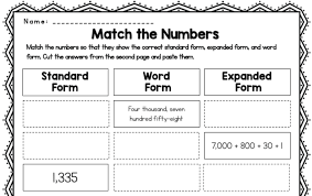 Add form fields with content controls Representing Numbers Standard Form Word Form And Expanded Form The Learning Corner