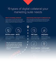The most comprehensive image search on the web. 19 Types Of Marketing Collateral You Need Now 2021 Guide