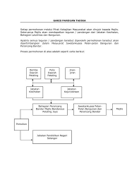 Di mana nak menghadiri kursus? Garis Panduan Taska