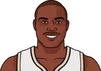 Tim Hardaway Vs Gary Payton Head To Head