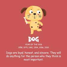 Recent Dog Years Are 2030 2018 2006 1994 1970 1982 Year Of The Dog Personality And 2021 Prediction Career Wealth And Love In 2021 Dog Years Chinese Astrology Dogs
