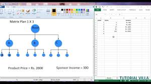 Mlm Multi Level Marketing Website Using Php Matrix Plan 1x3 Part 1 Introduction Youtube
