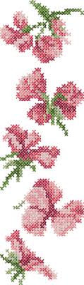 Flower cross stitch pattern pdf instant download spring cross stitch garden cross stitch geranium cross stitch red cross stitch adorable ♥ moon modern cross stitch pattern, sea easy counted cross stitch chart, nature xstitch design, landscape simple embroidery, needlepoint (punto. Cross Stitch Geranium Border Machine Embroidery Sku 10127