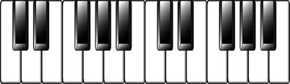 layout of piano keys