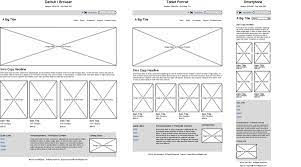 Download What Is The Exact Meaning Of Mockup Quora