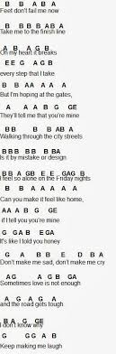 Flute Sheet Music Born To Die Flute Sheet Music Born To Die Piano Sheet Music Beginners