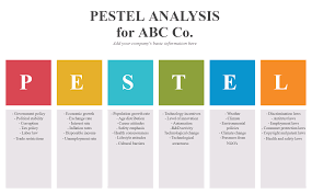 Economic factors include economic growth, exchange rates, inflation, interest rates and seasonality. Demo Start Pestel Analysis Business Analysis Pestle Analysis