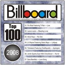 Top 100 Hip Hop And R B Songs 2008 Avaxhome