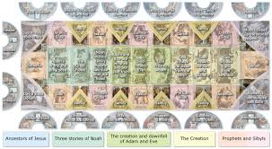 The frescoes of the sistine chapel and in particular the ceiling and accompanying lunettes by michelangelo have been subject to a number of restorations, the most recent taking place between 1980 and 1994. Gallery Of Sistine Chapel Ceiling Wikipedia