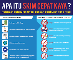 Maybe you would like to learn more about one of these? I Love Sarawak Sila Share Apa Itu Skim Cepat Kaya Facebook