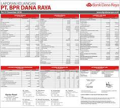 Permohonan online dana terengganu idanattb 2020 semakan my. Dana Raya Ttb 2017 Sal Kaa