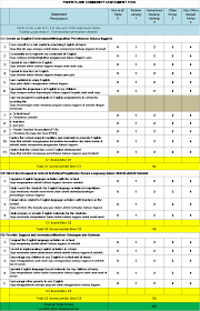 There are four types of questionnaires being adopted from the hip toolkit provided: Free Download Highly Immersive Programme Hip Self Assessment Tool Auto Analysis Calculator Mykssr Com