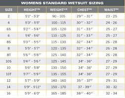 Wetsuit Size Chart Windance Boardshop