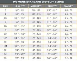 wetsuit size chart windance boardshop