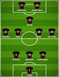 Pin On Bundesliga Formations