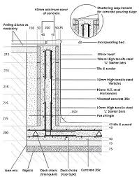 0bf80e75b239629e5bbf7c00eb42207e Jpg 414 526 Swimming Pool Construction Pool Construction Swimming Pool Plan