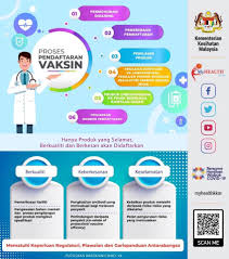 Orchid Family Polyclinic Posts Facebook