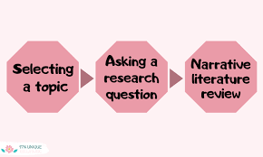 Narrative Literature Review — What It Is and How to Write It