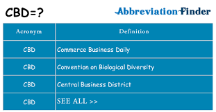 Common medical abbreviations list (acronyms and definitions). What Does Cbd Mean Cbd Definitions Abbreviation Finder