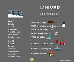 L Hiver Basic French Words French Language Lessons French Vocabulary