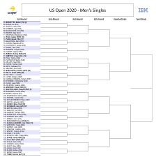 Us open evolves into grand slam spectacular the us open bears little resemblance to the tournament started in 1881. Us Open Results 2020 Live Tennis Scores From The Women S Men S Finals Report Door