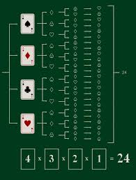 There are a lot of things you can do to make yourself look impressive, but the first, most basic thing is shuffling, or mixing the cards. There Are More Ways To Arrange A Deck Of Cards Than There Are Atoms On Earth Office For Science And Society Mcgill University